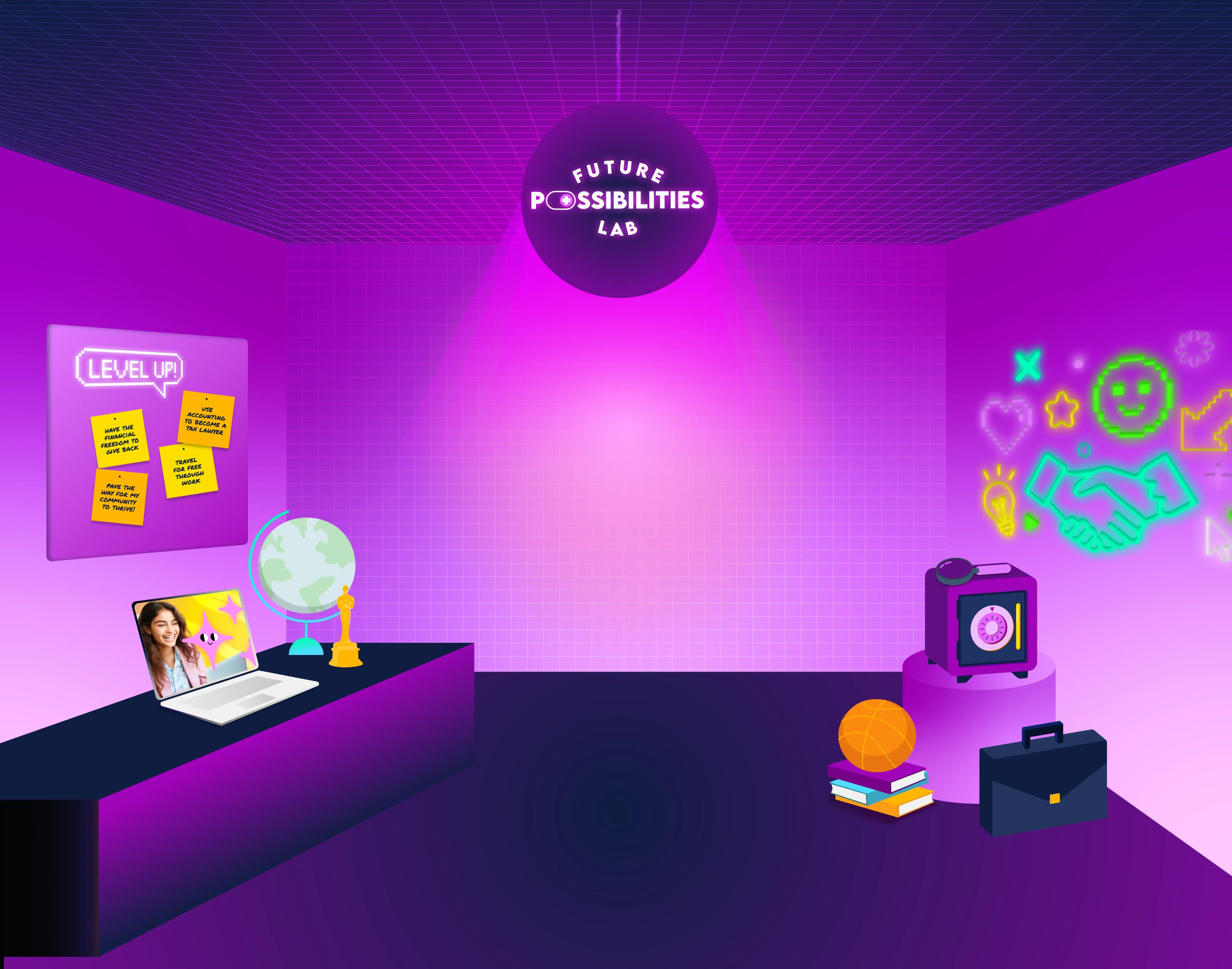 The Possibilities Lab